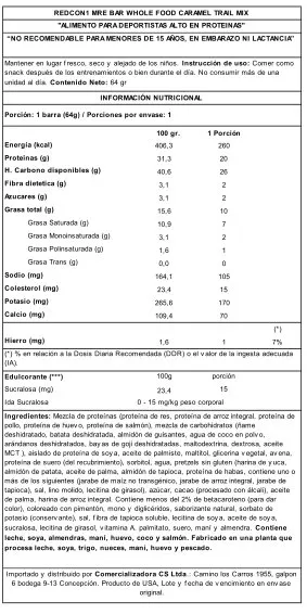 Tabla nutricional