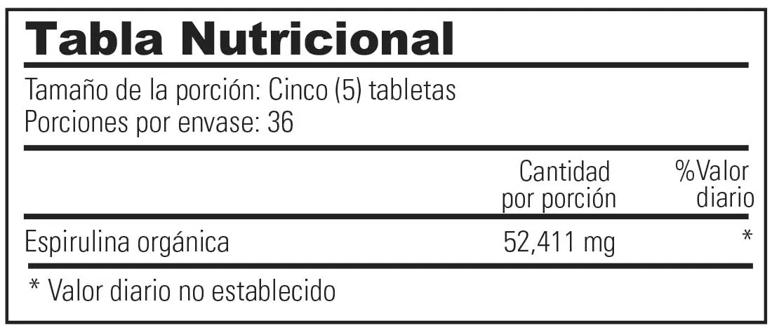 Tabla nutricional